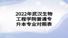 2022年武漢生物工程學院普通專升本專業(yè)對照表