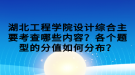 湖北工程學(xué)院設(shè)計(jì)綜合主要考查哪些內(nèi)容？各個(gè)題型的分值如何分布？