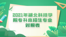 2021年湖北科技學院專升本招生專業(yè)對照表