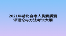 2021年湖北自考人員素質(zhì)測(cè)評(píng)理論與方法考試大綱