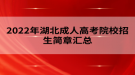 2022年湖北成人高考院校招生簡章匯總