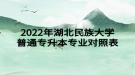 2022年湖北民族大學普通專升本專業(yè)對照表