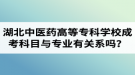 湖北中醫(yī)藥高等專科學(xué)校成人高考考試科目與專業(yè)類型有關(guān)系嗎？