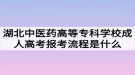 湖北中醫(yī)藥高等?？茖W(xué)校成人高考報考流程是什么