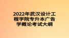 2022年武漢設計工程學院專升本廣告學概論考試大綱