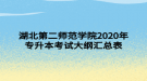 湖北第二師范學(xué)院2020年專升本考試大綱匯總表