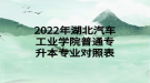 2022年湖北汽車工業(yè)學院普通專升本專業(yè)對照表