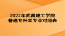 2022年武昌理工學院普通專升本專業(yè)對照表