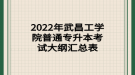 2022年武昌工學(xué)院專升本電路考試大綱