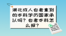 湖北成人自考拿到的本科學(xué)歷國家承認(rèn)嗎？自考本科怎么報？