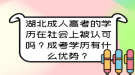 湖北成人高考的學(xué)歷在社會(huì)上被認(rèn)可嗎？成考學(xué)歷有什么優(yōu)勢？