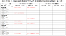 2021年4月上海自考各專業(yè)課程考試日程安排表（第二周）