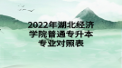 2022年湖北經(jīng)濟學院普通專升本專業(yè)對照表