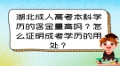 湖北成人高考本科學歷的含金量高嗎？怎么證明成考學歷的用處？