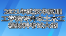 2021年武漢華夏理工學(xué)院專升本土木工程材料考試大綱