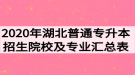 2020年湖北普通專升本招生院校及招生專業(yè)計劃匯總表