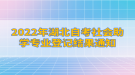 2022年湖北自考社會(huì)助學(xué)專業(yè)登記結(jié)果通知