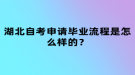 湖北自考申請畢業(yè)流程是怎么樣的？