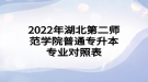 2022年湖北第二師范學院普通專升本專業(yè)對照表