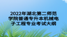 2022年湖北第二師范學院普通專升本機械電子工程專業(yè)考試大綱