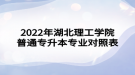 2022年湖北理工學院普通專升本專業(yè)對照表