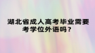 湖北省成人高考畢業(yè)需要考學位外語嗎？