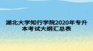 湖北大學知行學院2020年專升本考試大綱匯總表