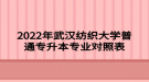 2022年武漢紡織大學普通專升本專業(yè)對照表