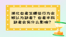 湖北自考生哪些行為會(huì)被認(rèn)為缺考？自考本科缺考會(huì)有什么影響？