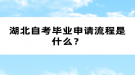 湖北自考畢業(yè)申請(qǐng)流程是什么？