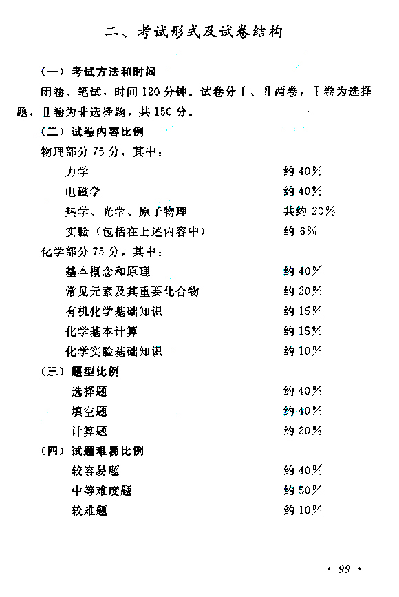 成人高考高起本物理考試大綱