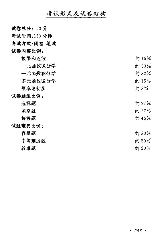成人高考專升本高等數(shù)學(xué)（二）考試大綱