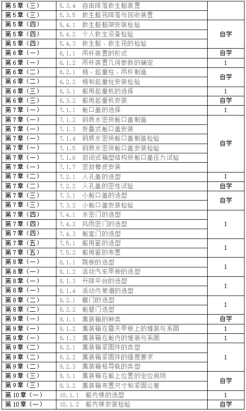 QQ截圖20210109141701