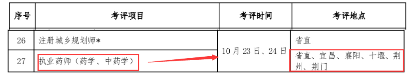 2021年度考評工作計劃