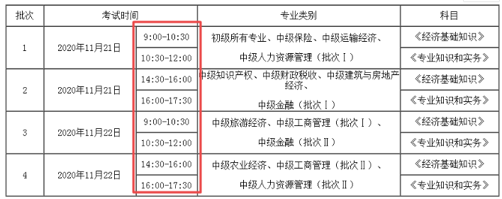 初中級考試各科目考試時(shí)間