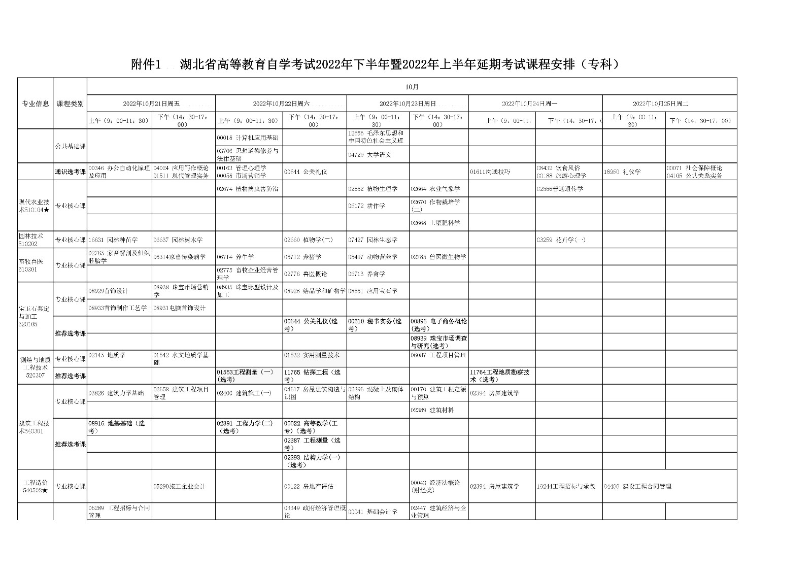 2022年下半年湖北自考最新?？瓶荚囌n程安排2