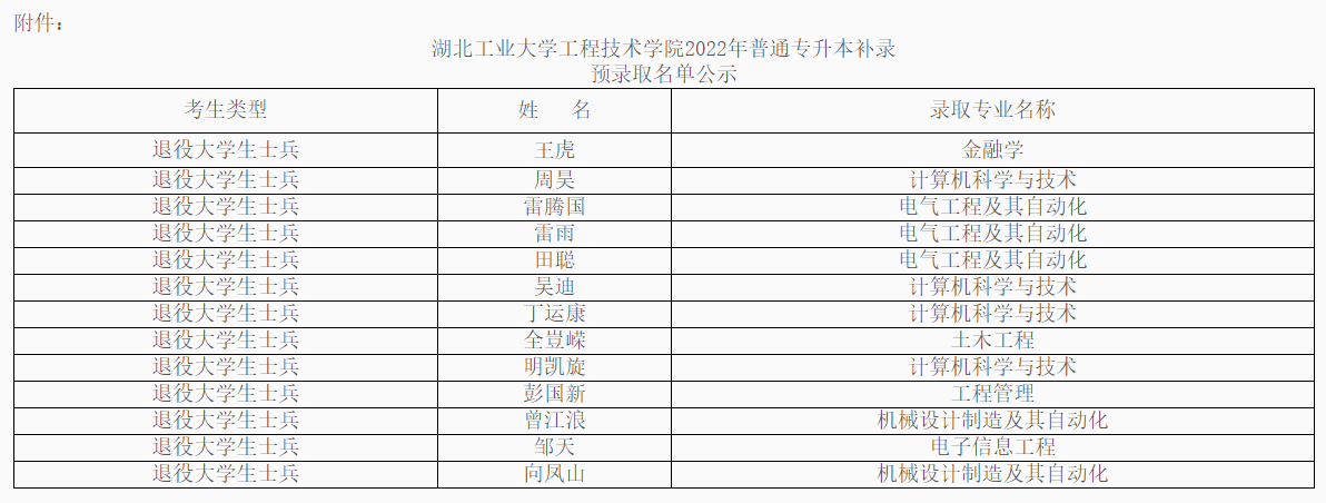 QQ截圖20220818144428