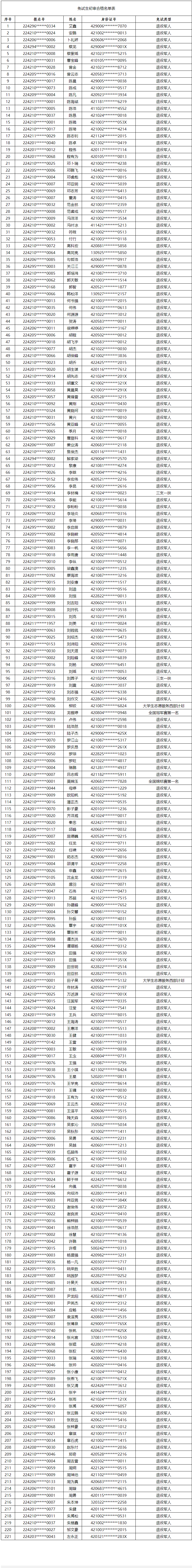 企業(yè)微信截圖_16682419969956